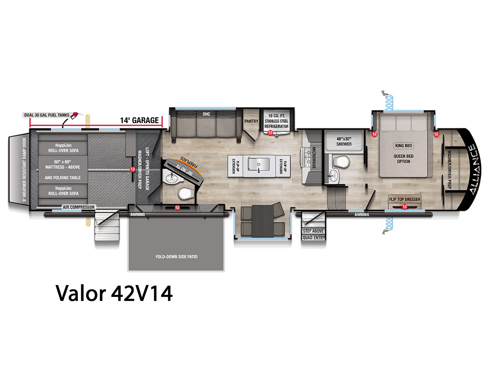 inventory image