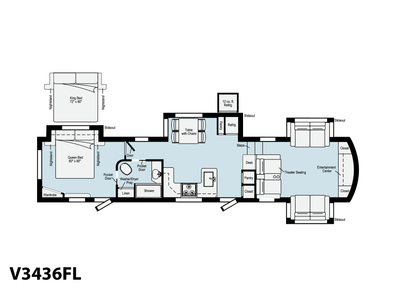 2021 Winnebago Voyage Fifth Wheel