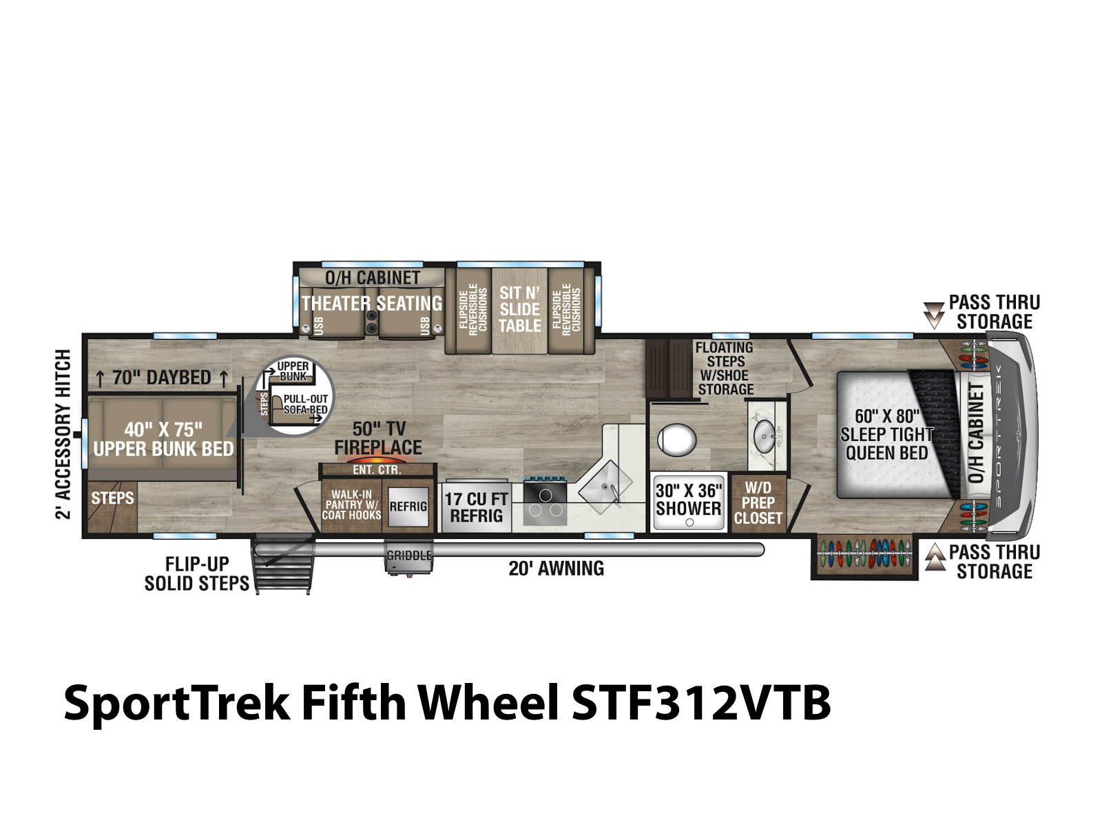 2027 Venture RV SportTrek Fifth Wheel STF312VTB FIFTH WHEEL