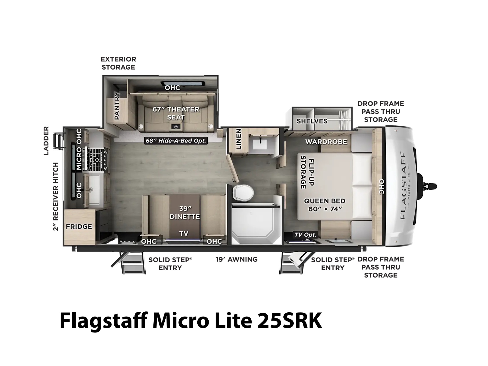 2027 Forest River Flagstaff Micro Lite 25SRK TRAVEL TRAILER