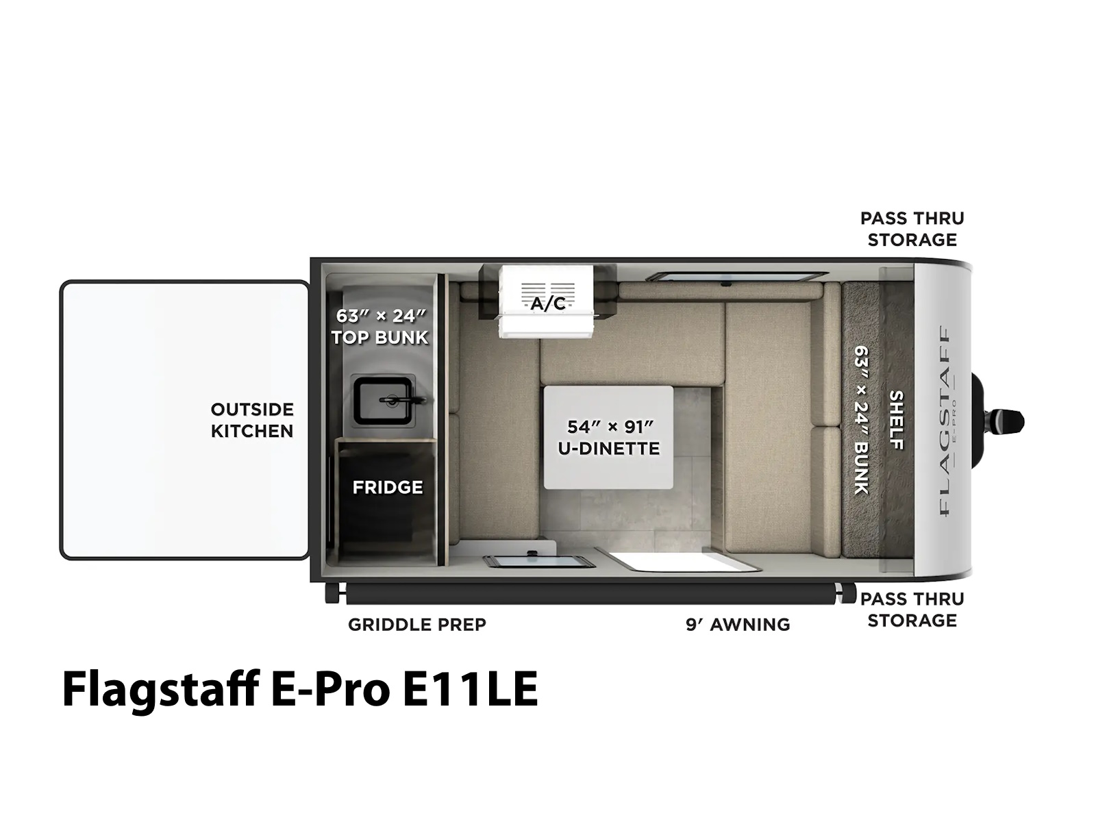 2026 Forest River Flagstaff E-Pro E11LE TRAVEL TRAILER