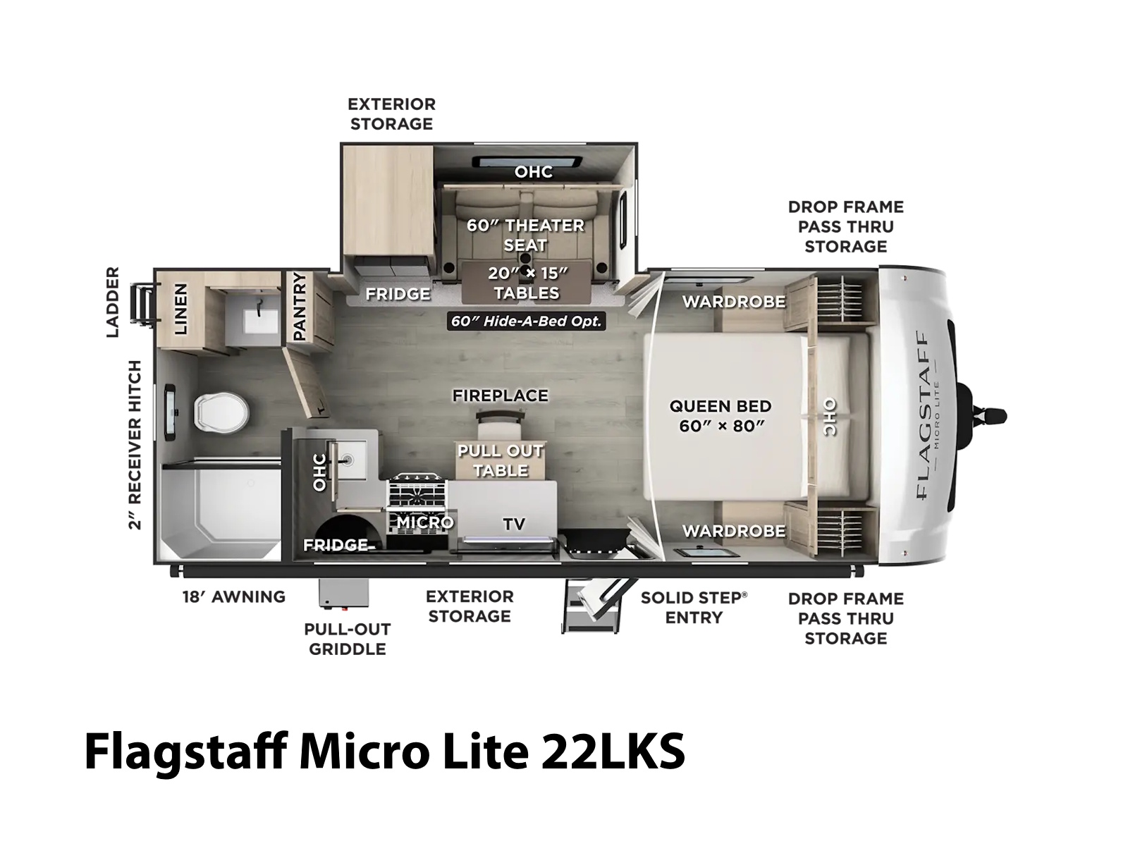 2027 Forest River Flagstaff Micro Lite 22LKS TRAVEL TRAILER