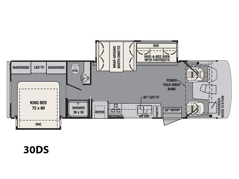 2016 Forest River FR3 CLASS A MOTORHOME