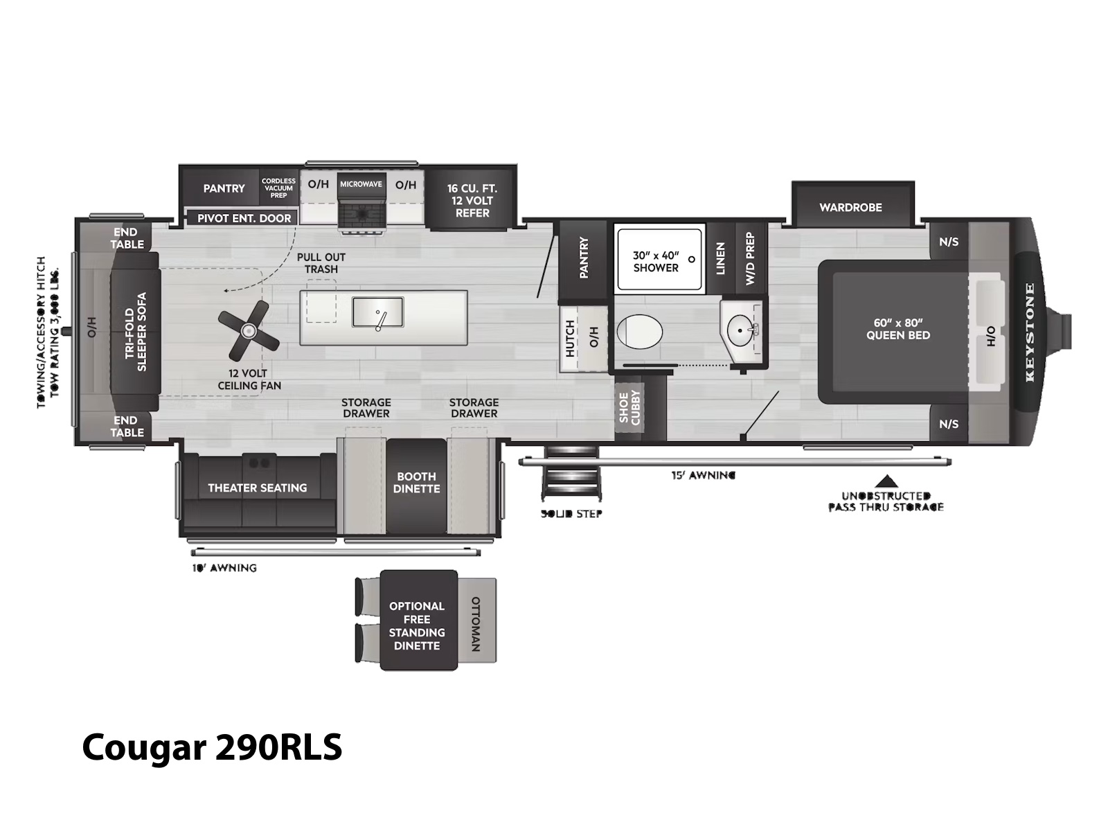 2026 Keystone RV Cougar 290RLS FIFTH WHEEL