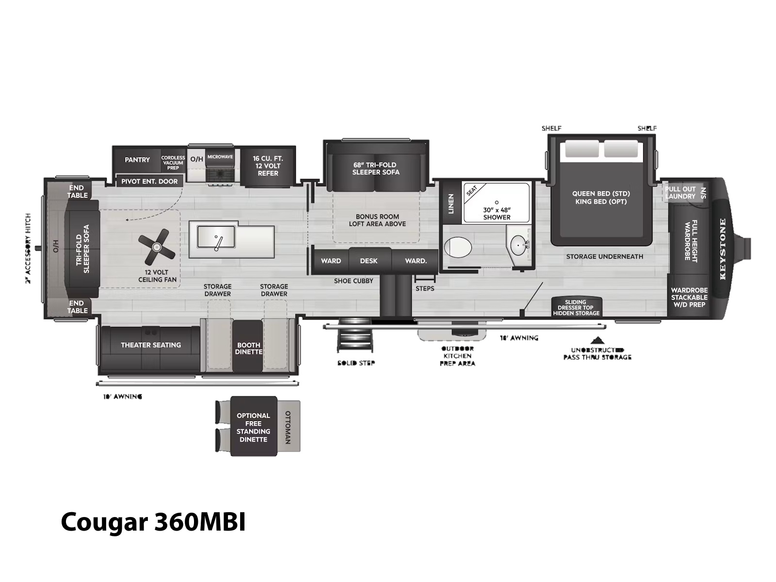 2026 Keystone RV Cougar 360MBI FIFTH WHEEL