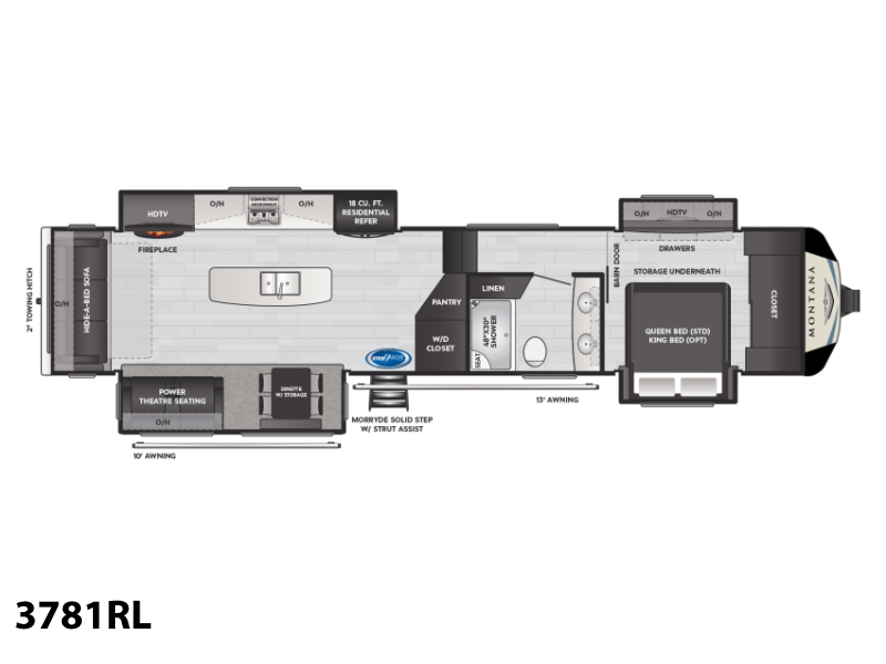 2021 Keystone RV Montana FIFTH WHEEL